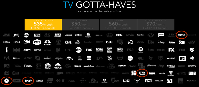 DIRECTV Now Live Paquete Reducido | $10 por los tres primeros meses | Usa el código YESNOW3 y cancela en cualquier momentoGráfico: Shep McAllister